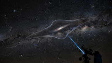 Dark Matter 'Sheet' Discovery May Explain Mysterious Galaxy Movements in the Local Group